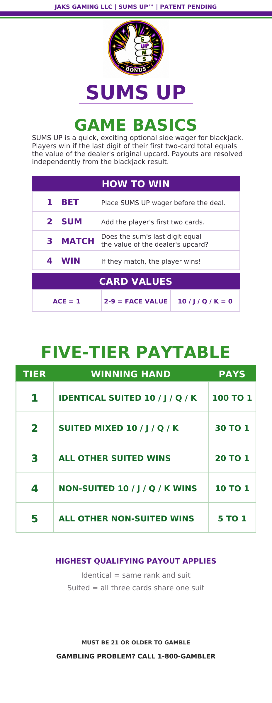 Front of the Sums Up rack card with game basics, how to win, card values, and the five-tier paytable